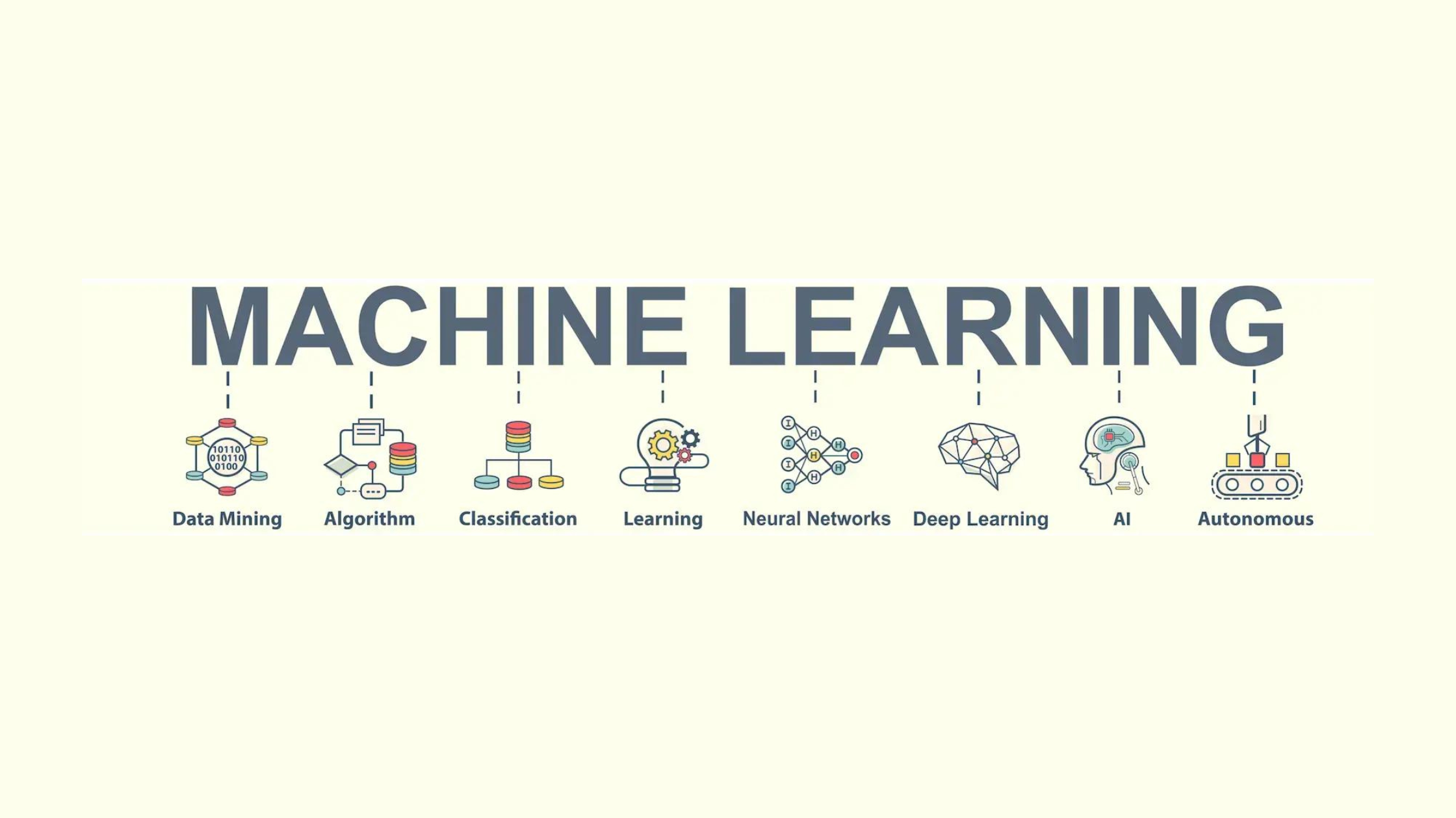 Top 18 Classification Machine Learning Datasets & Projects (2024 Update)