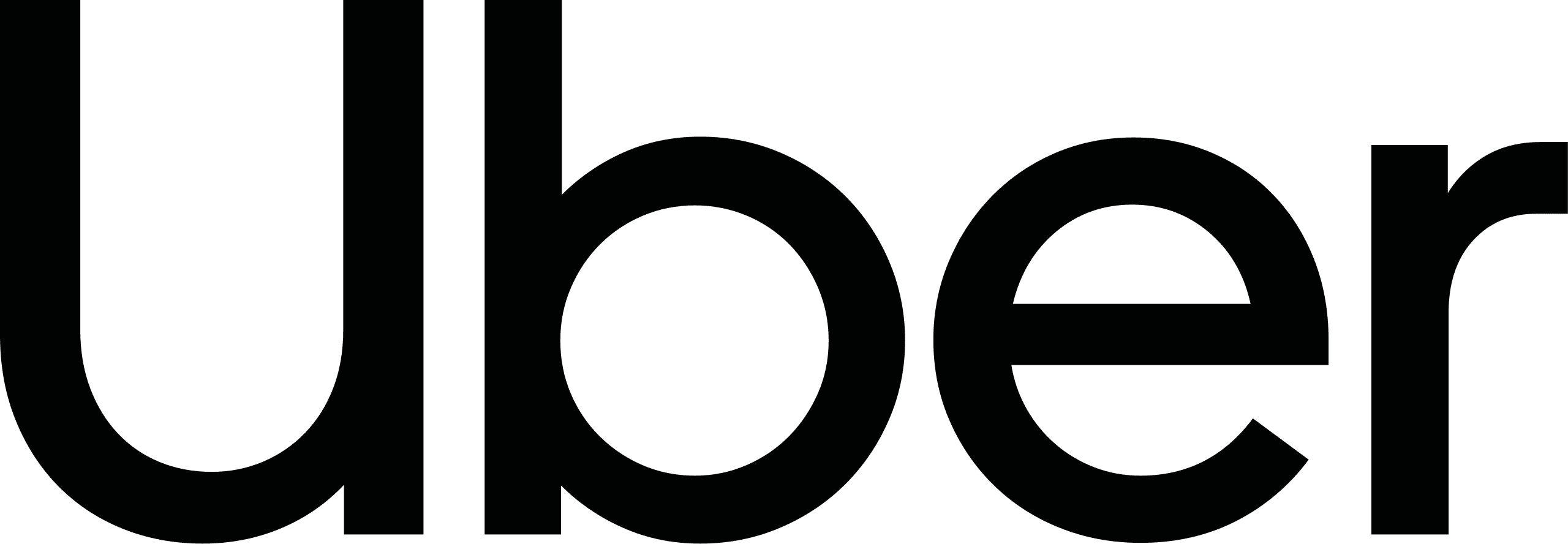Uber Interview Guide: Process, Questions, and Preparation
