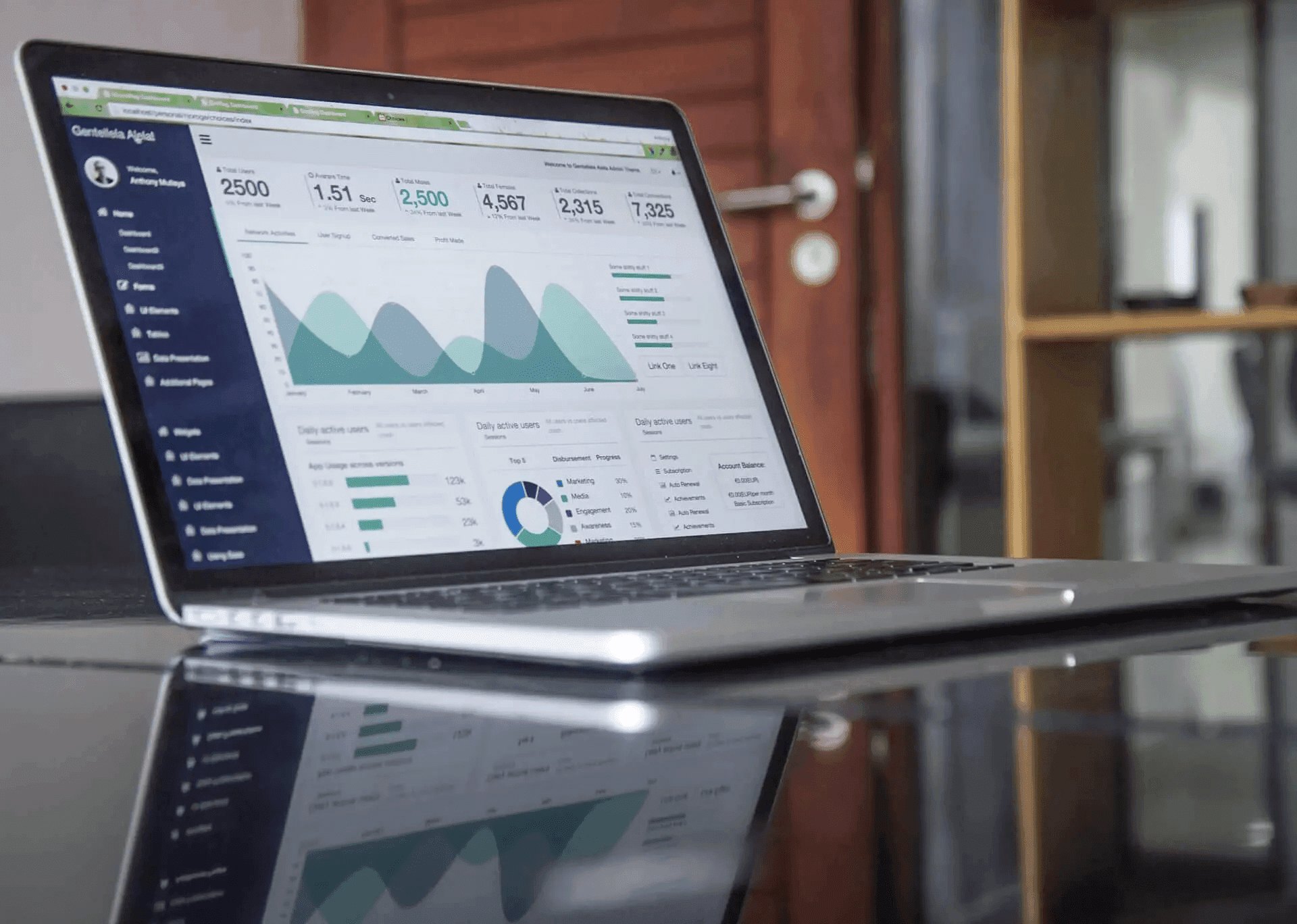 Data Analyst Behavioral Interview Questions & Answers (STAR Method Guide)