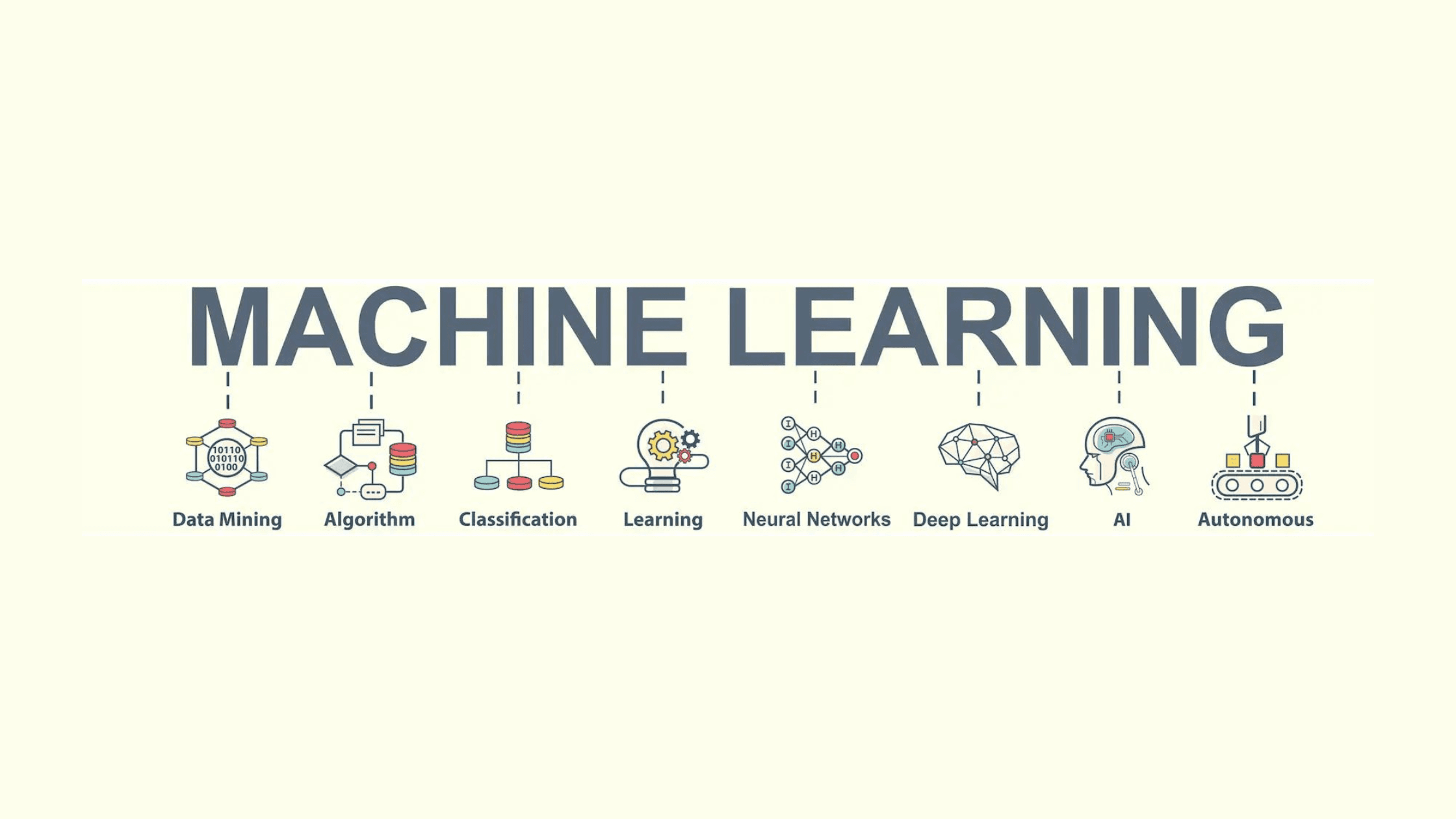 Top 20 Classification Machine Learning Datasets & Projects (Updated in 2025)