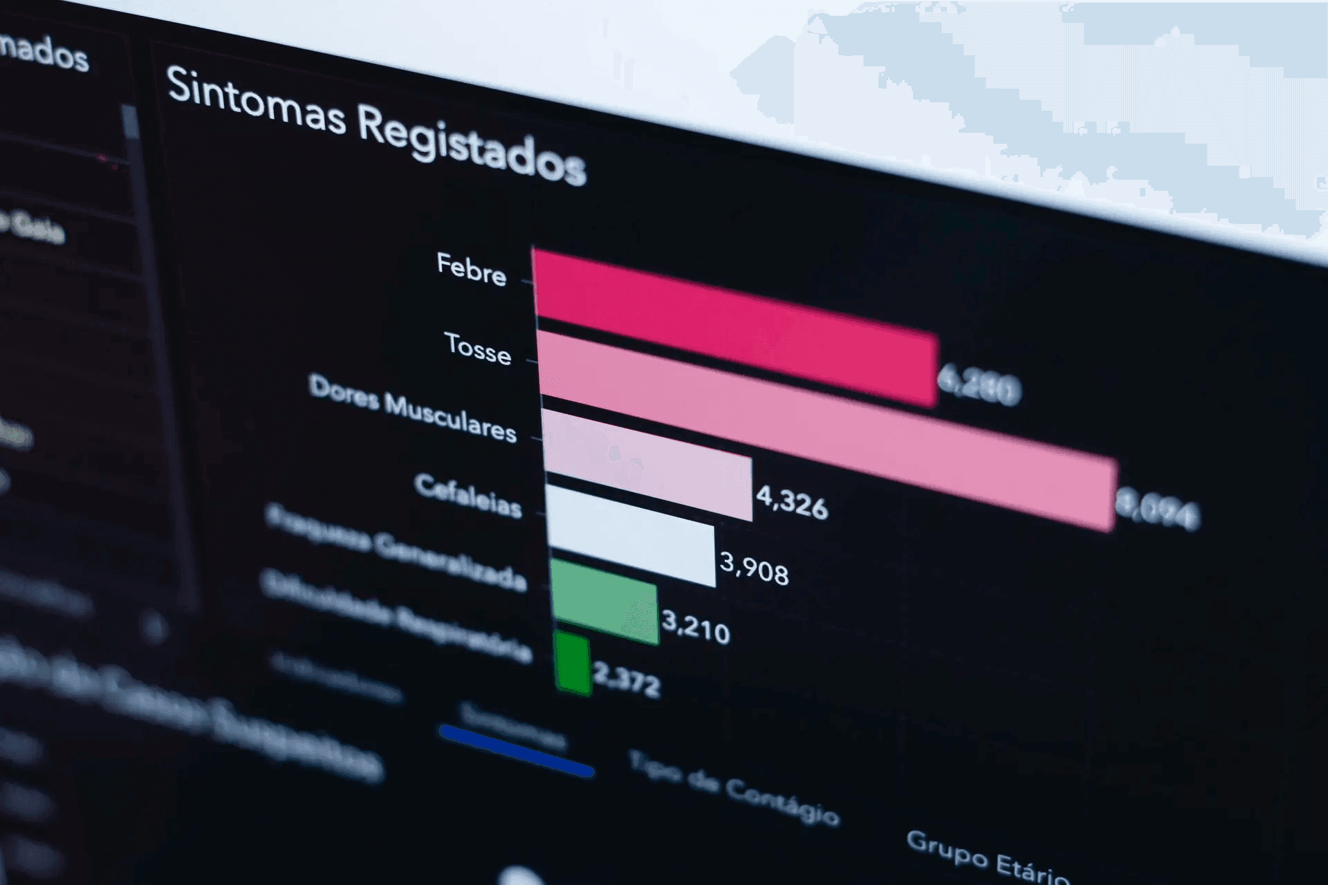 Top 25 Data Visualization Interview Questions in 2025
