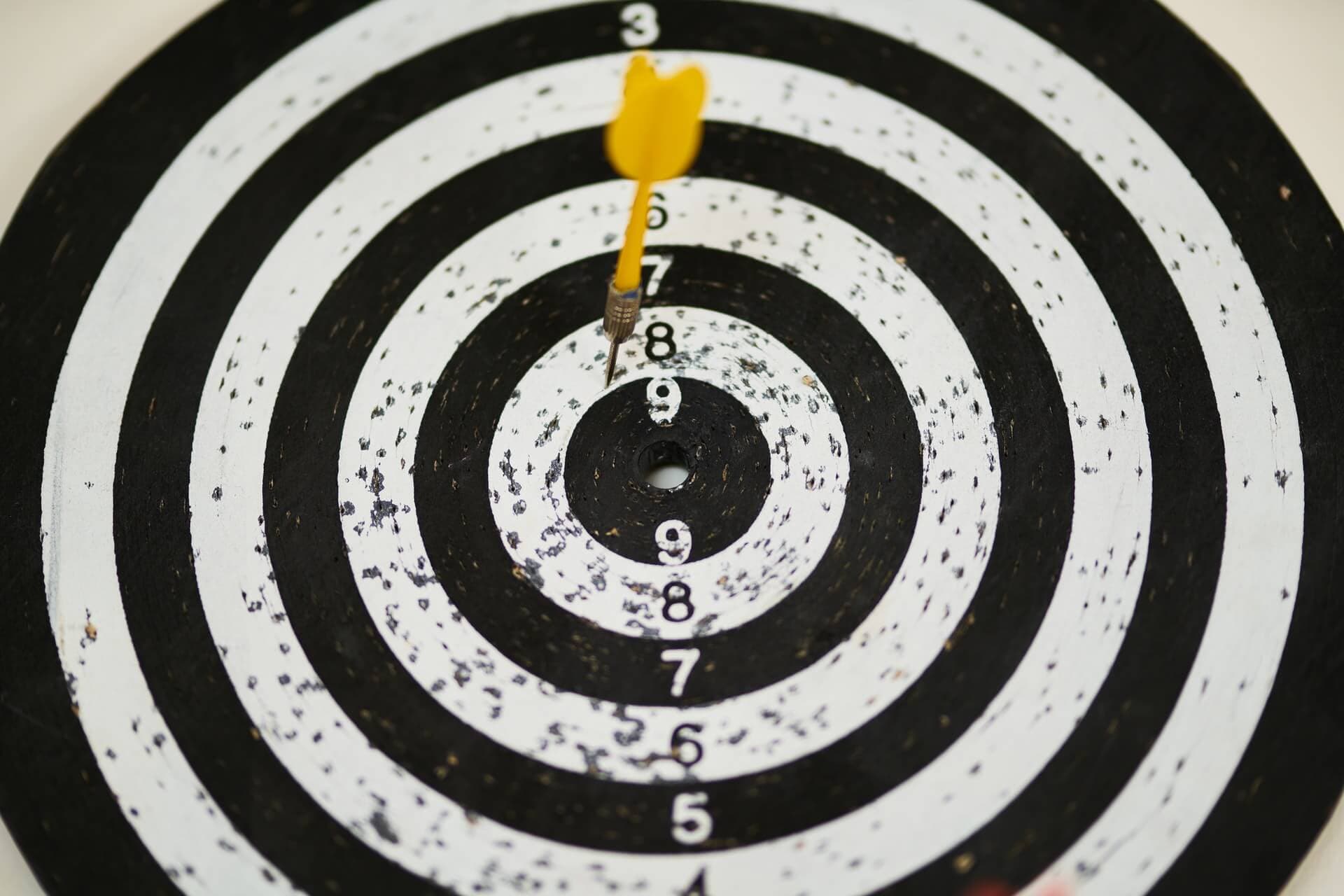 Introducing Performance Score on Interview Query