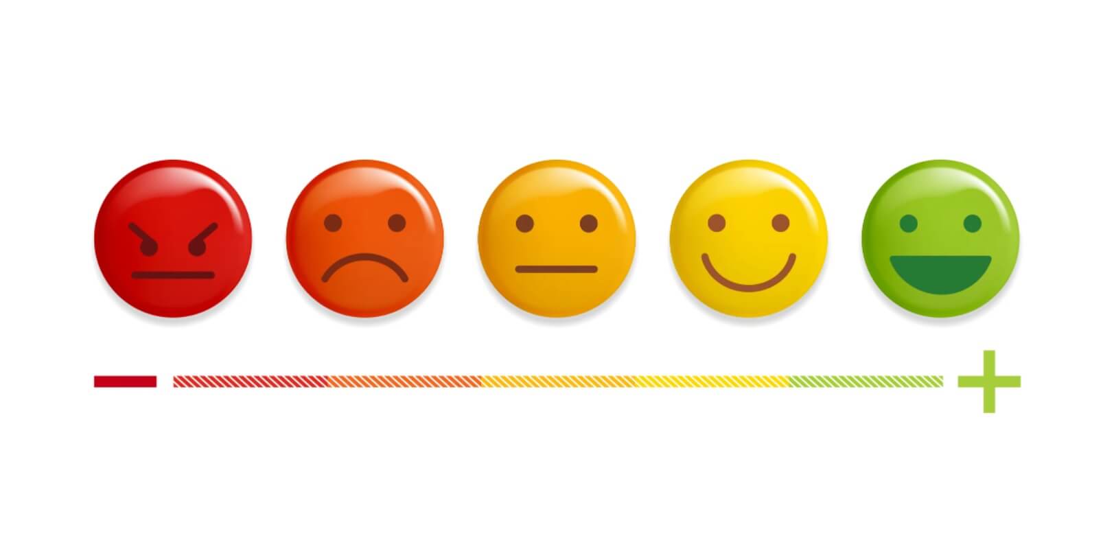 Top 12 Sentiment Analysis Projects and Datasets (Updated for 2025)