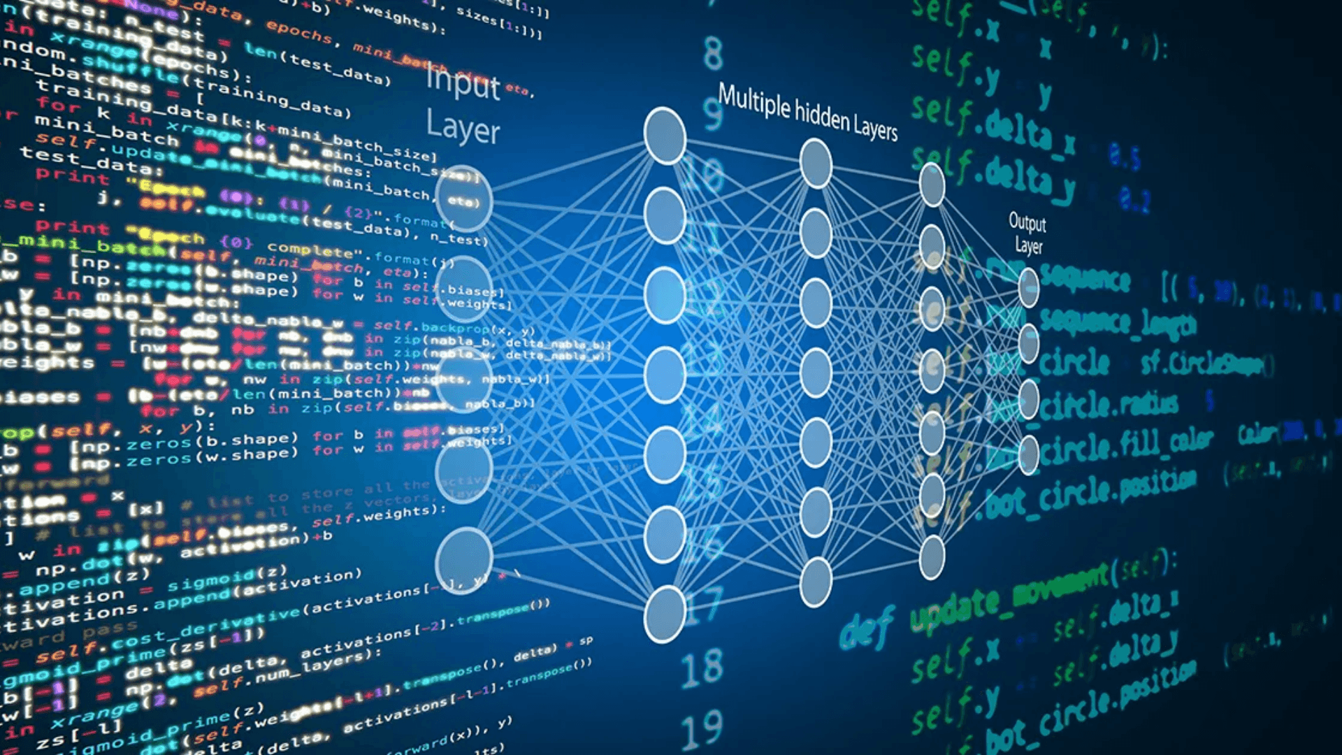 Python vs SQL: Which One Should You Use and Why?