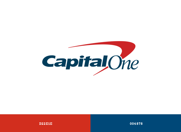 Capital One Software Engineer Interview Questions + Guide in 2024