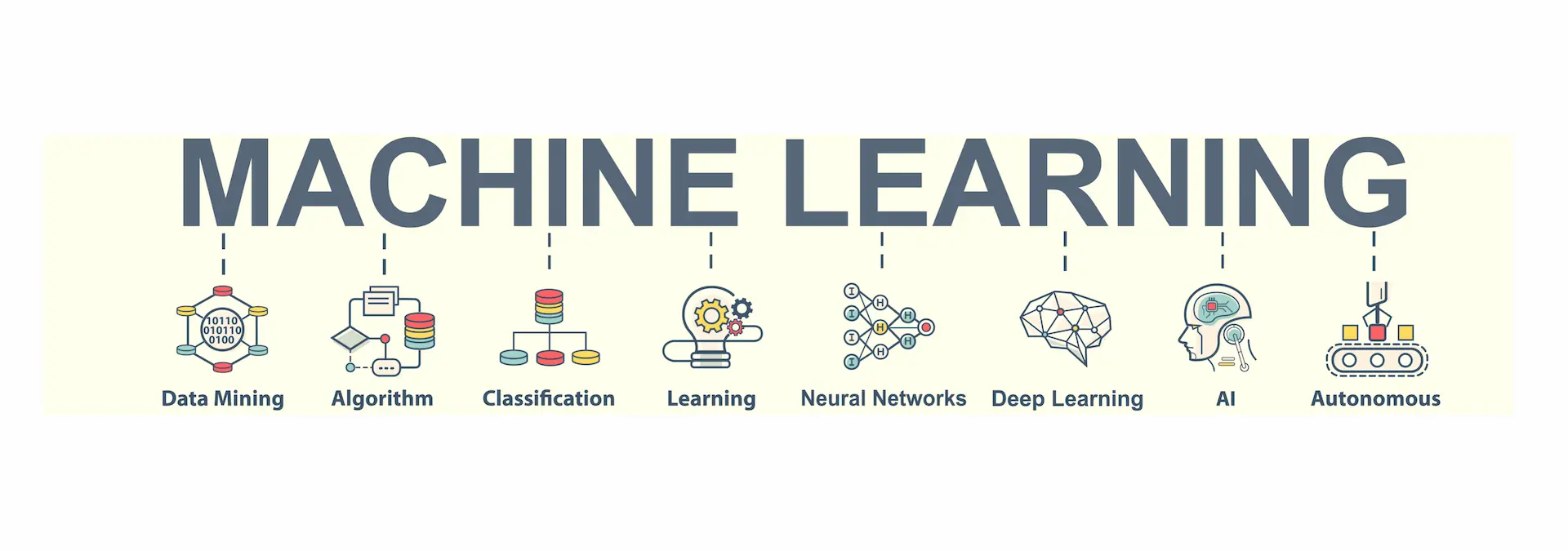 Top 13 Classification Machine Learning Datasets and Projects