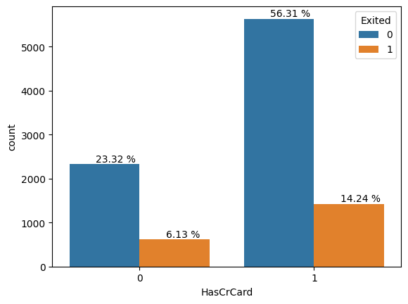 Bank Customer Churn Dataset