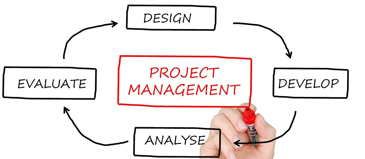 How to Create a Data Science Project from Scratch