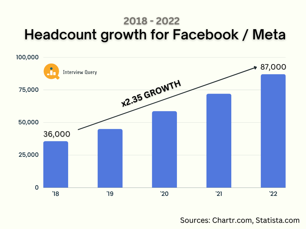Top companies hiring (1).png