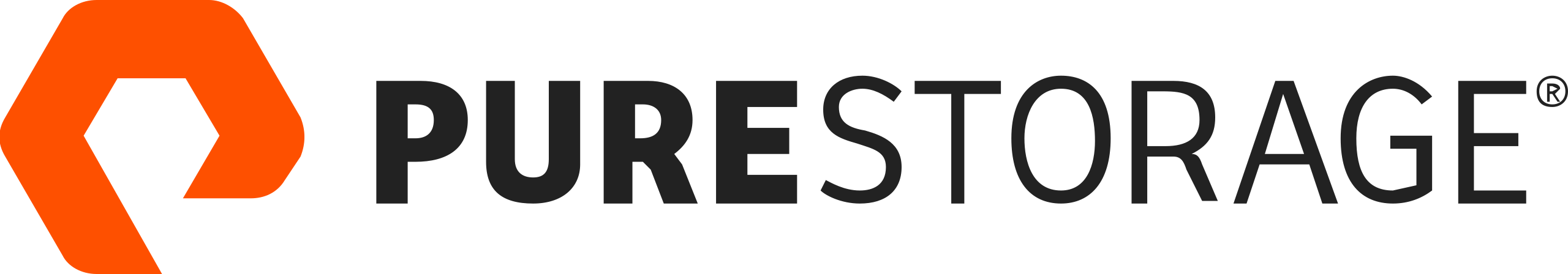 Pure Storage Business Analyst Interview Questions & Hiring Process (2025 Edition)