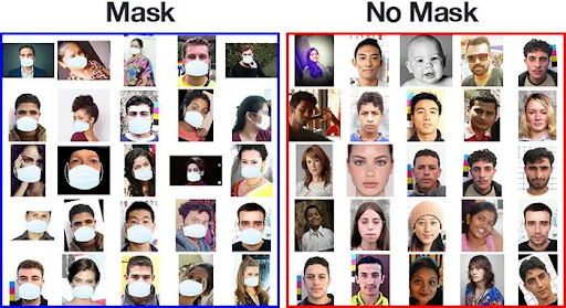 Face Mask Detection
