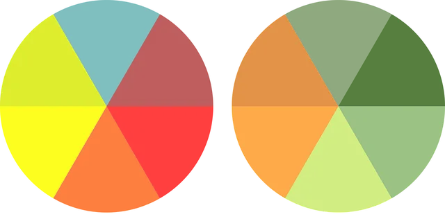 color wheels for data visualization color theory