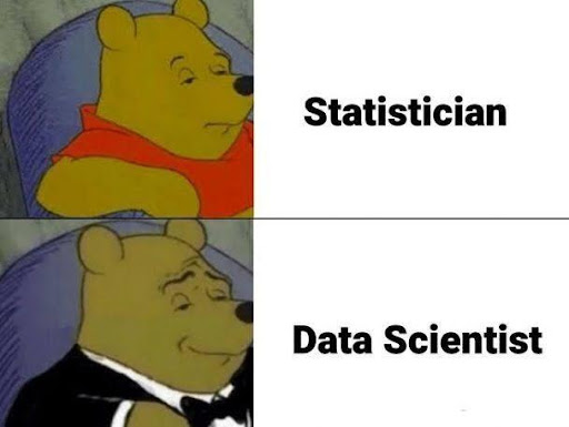 Data science memes