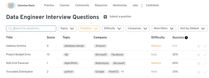 data engineer interview questions practice
