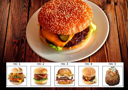 Similar Image Finder