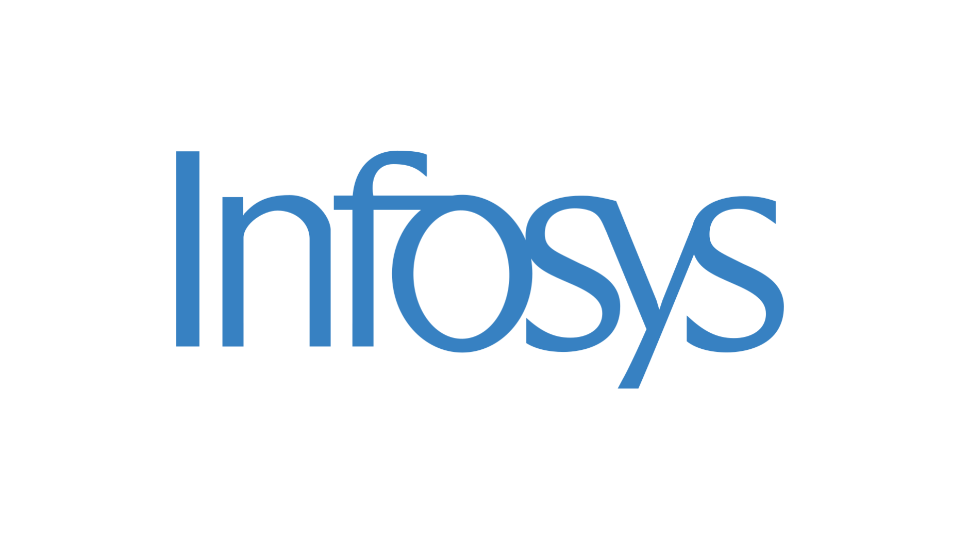 Infosys Data Analyst Interview Questions + Guide in 2025