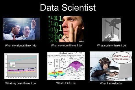 Data science memes