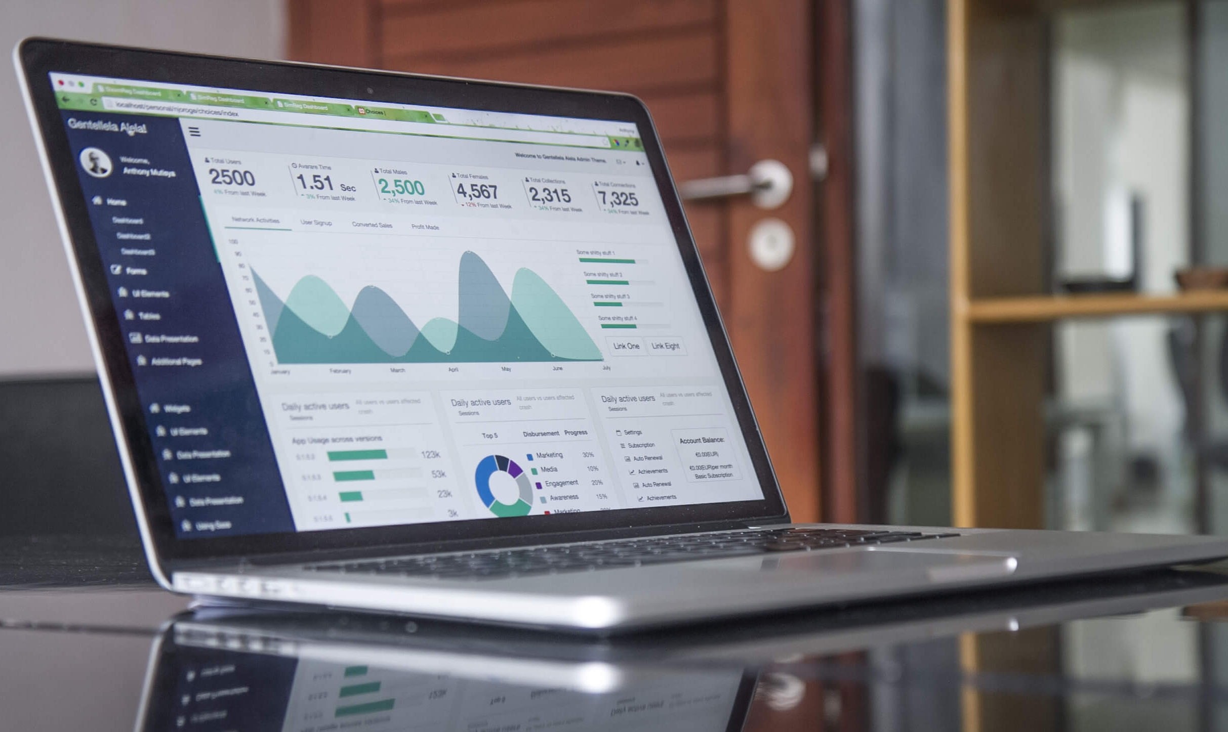 Grading BI Case Study Interviews