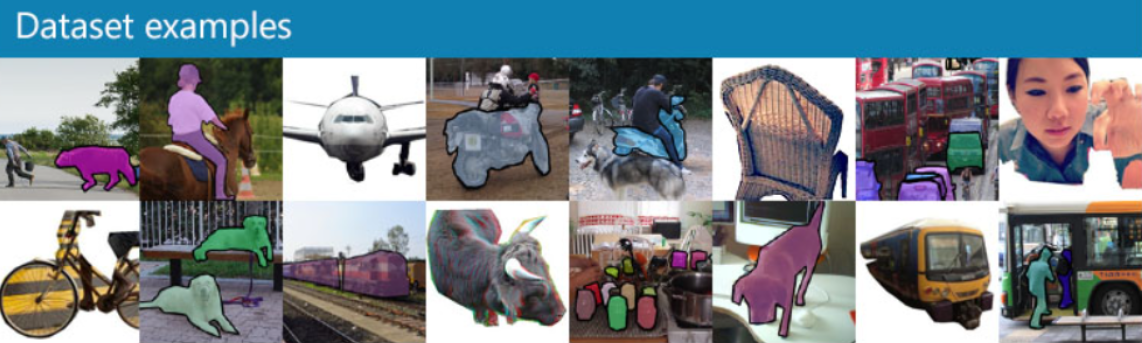 Object Detection with COCO Dataset visualiation