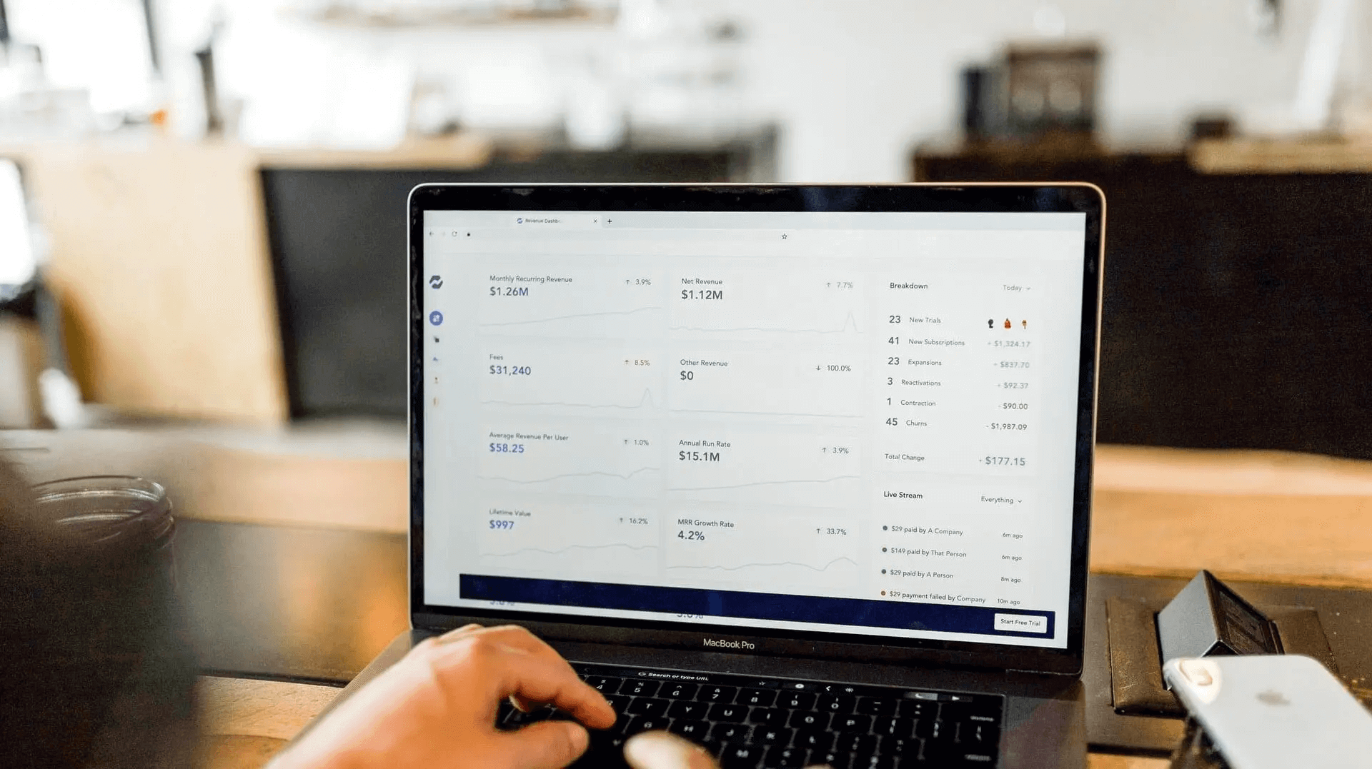 40 Most Asked Product Analyst Interview Questions (SQL, A/B Testing)