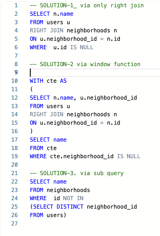 Interview Query | Empty Neighborhoods - SQL Problem