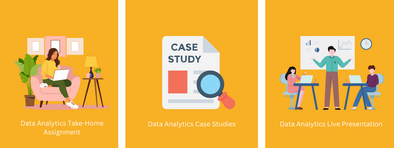 Data Analytics Interview Process