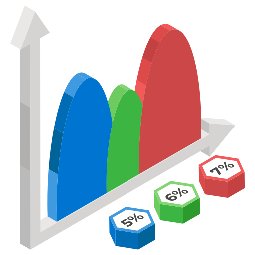 Multivariate Distributions