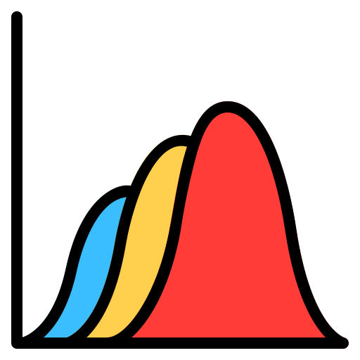 Continuous Distributions